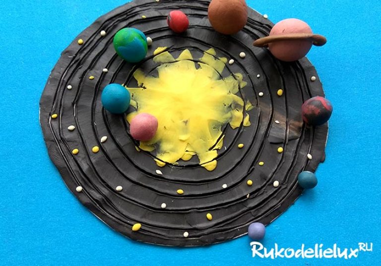 Лепка солнечная система в старшей. Лепка солнечная система в старшей. Сатурн из пластилина. Планеты из пластилина. Лепка планета земля в средней группе.